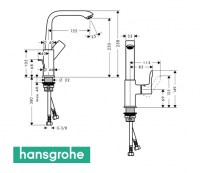 MONOMANDO LAVABO METRIS 230 HANSGROHE